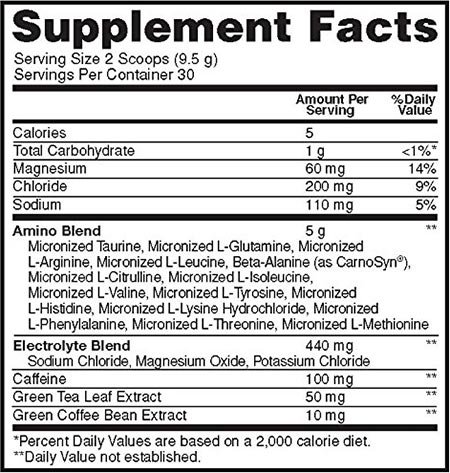 Обновленная версия AmiNO Energy от Optimum Nutrition