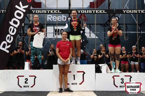 Reebok Большой кубок 2018 - результаты