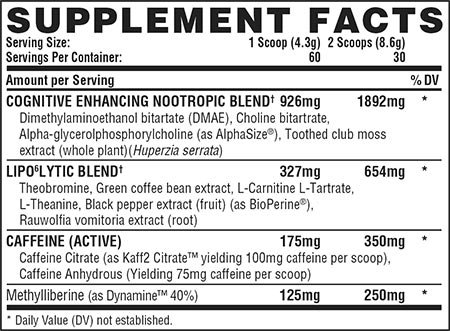 Nutrex представляет новинку в линейке жиросжигателей Lipo-6 Dynamix