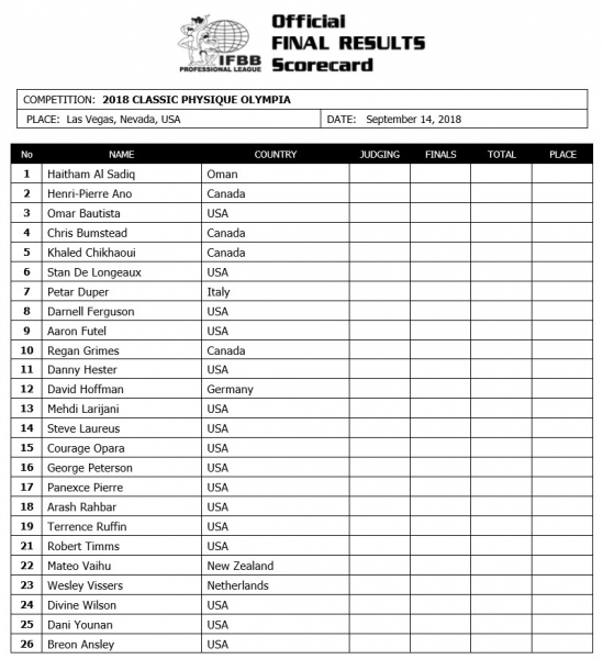 Судейская расстановка в категории Классик-Физик на Олимпии 2018