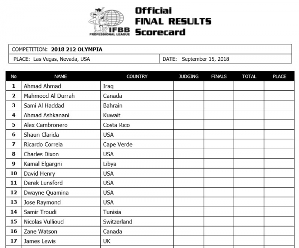 Встреча атлетов Олимпии 2018 и официальные списки участников